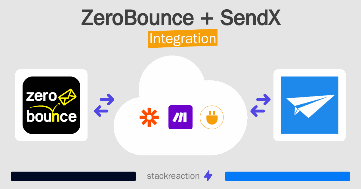 ZeroBounce and SendX Integration