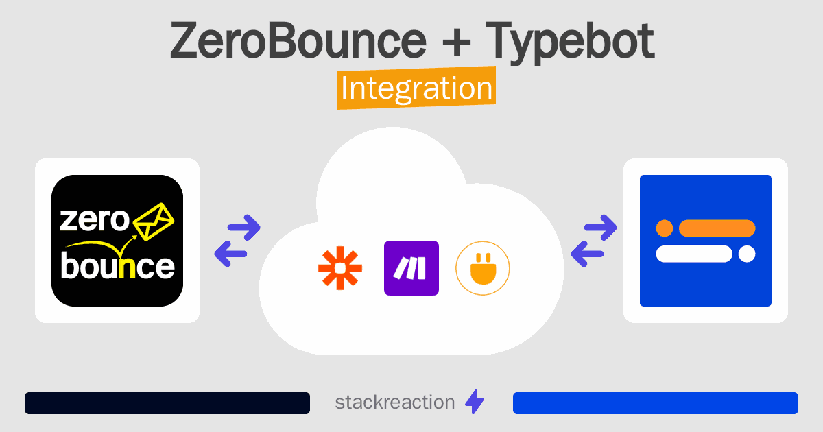 ZeroBounce and Typebot Integration