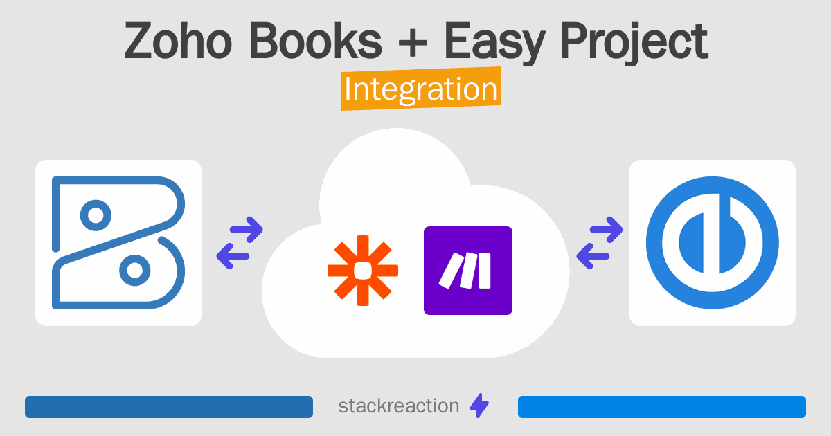 Zoho Books and Easy Project Integration