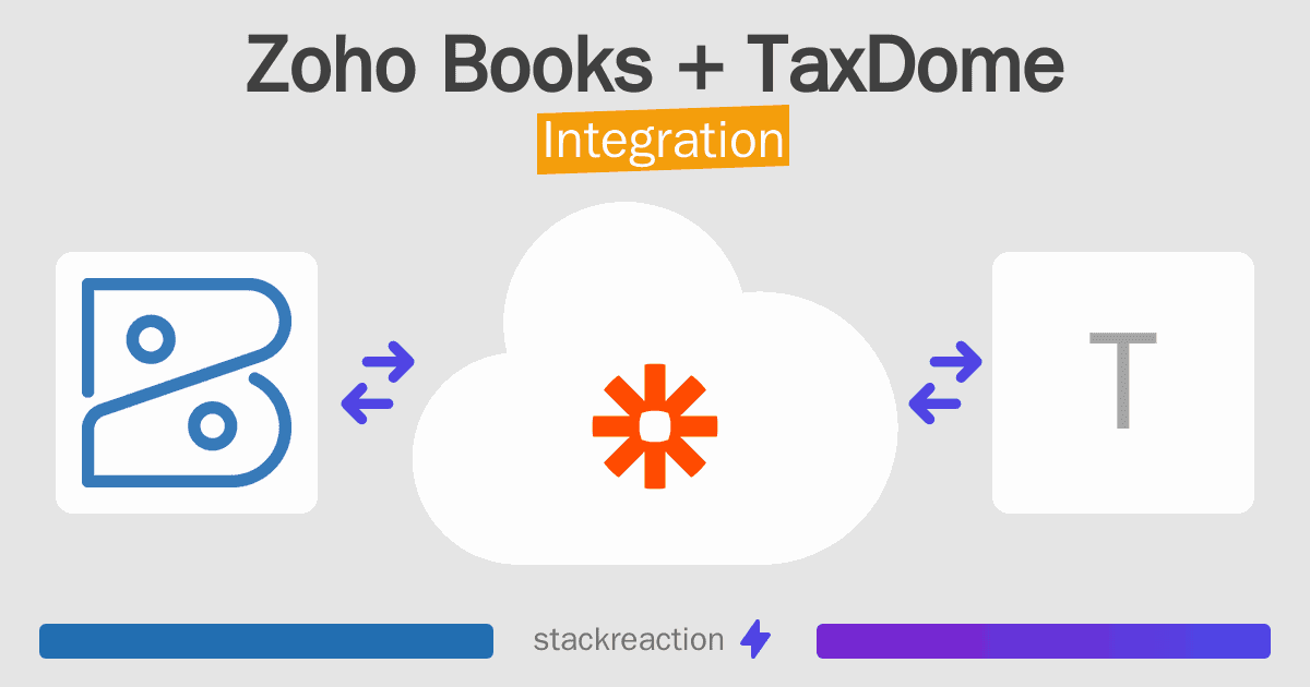 Zoho Books and TaxDome Integration