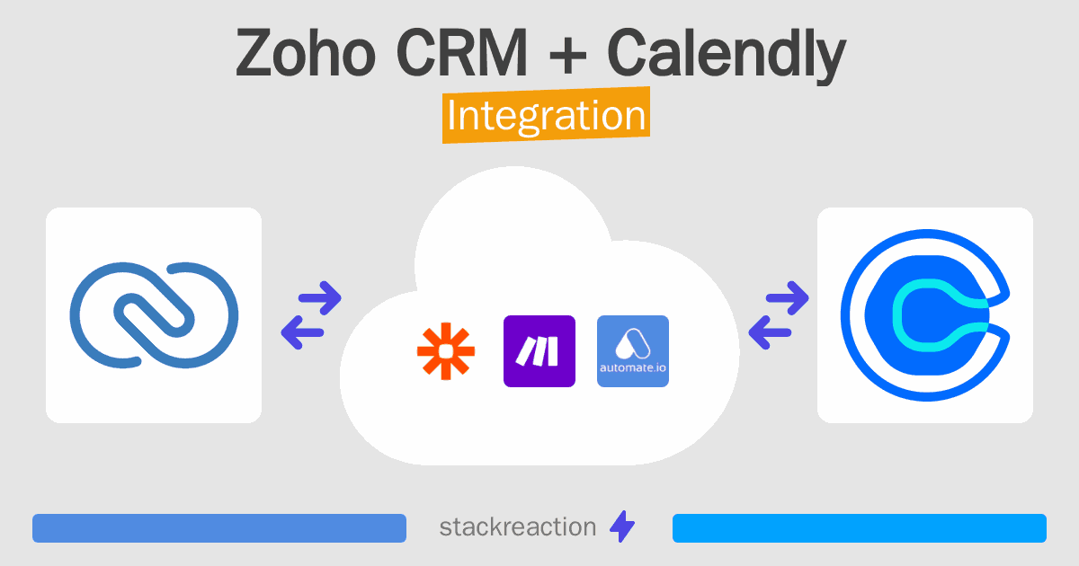 Zoho CRM and Calendly Integration