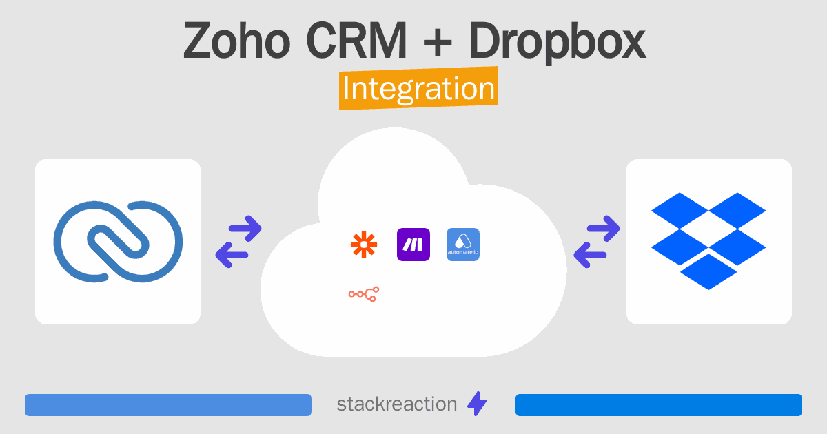 Zoho CRM and Dropbox Integration