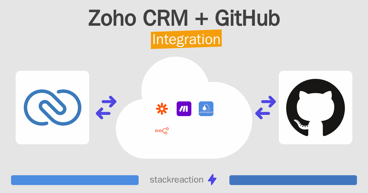 Zoho CRM and GitHub Integration