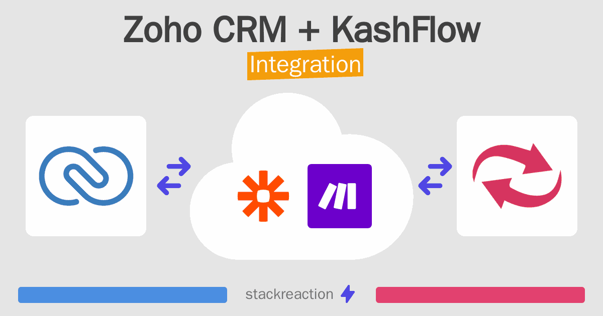 Zoho CRM and KashFlow Integration