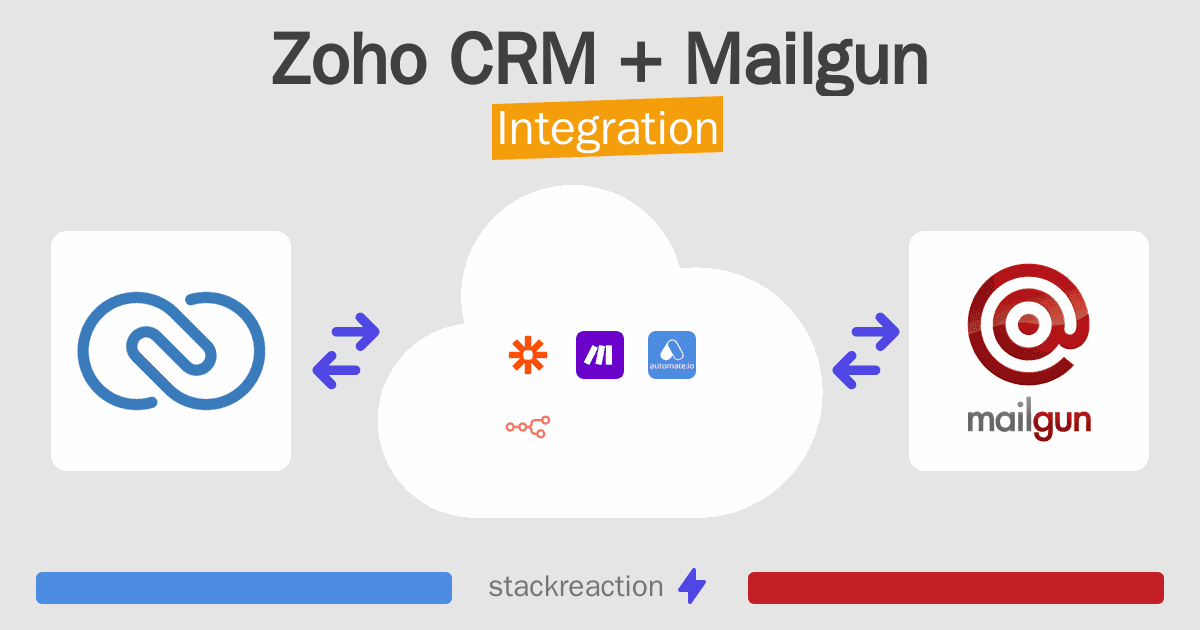 Zoho CRM and Mailgun Integration