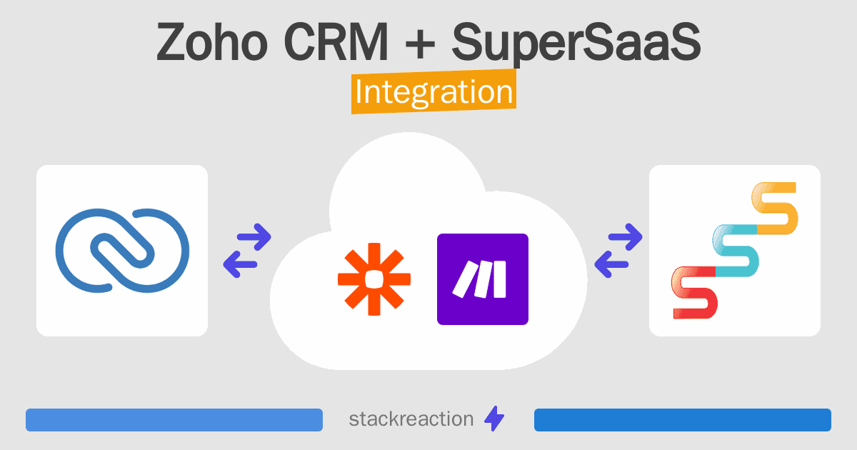 Zoho CRM and SuperSaaS Integration