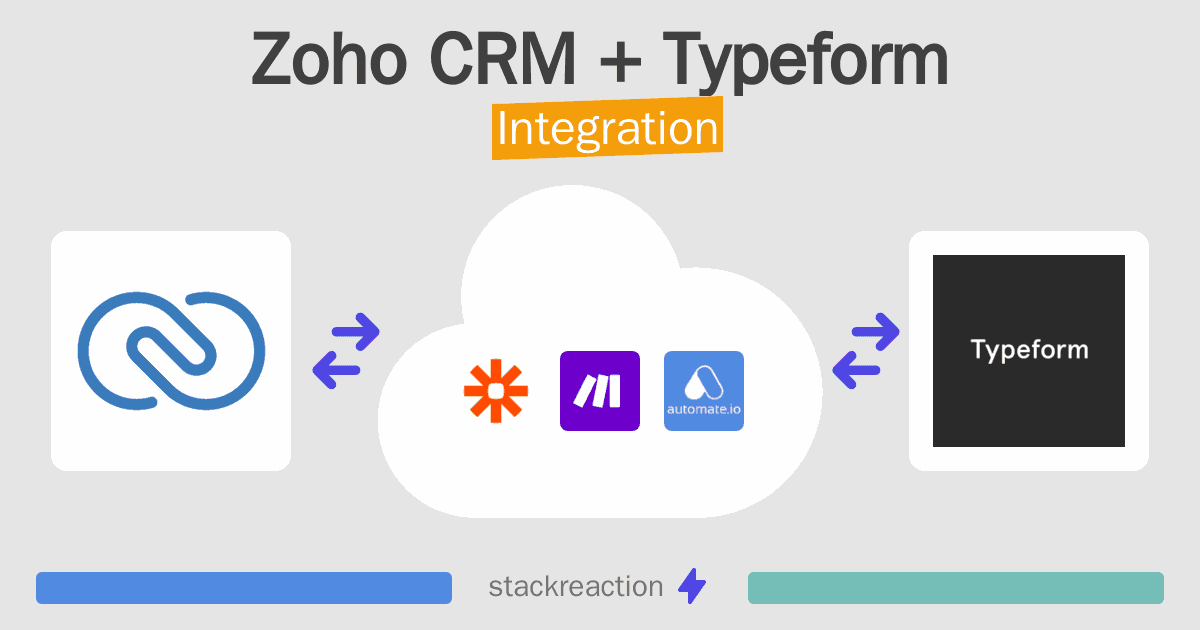 Zoho CRM and Typeform Integration