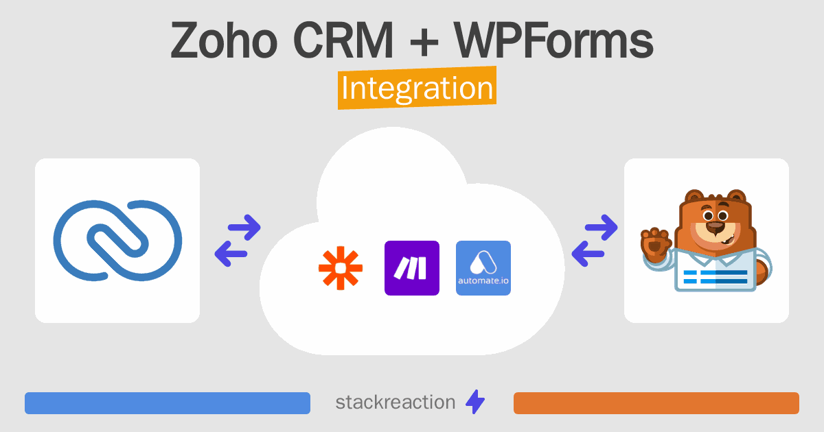 Zoho CRM and WPForms Integration