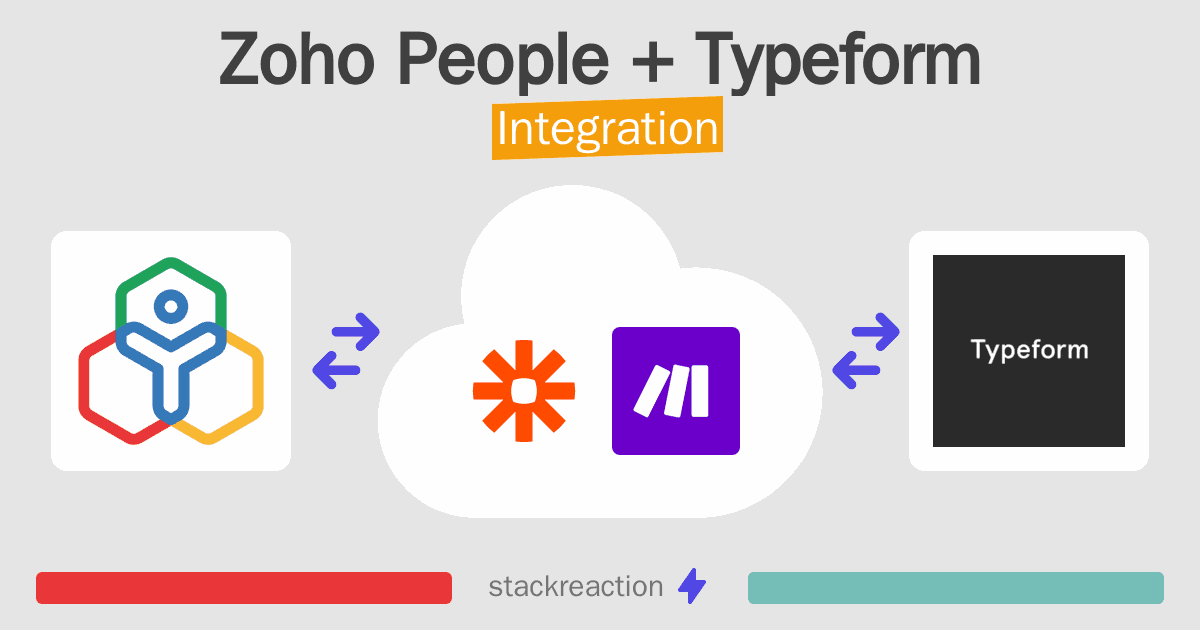 Zoho People and Typeform Integration
