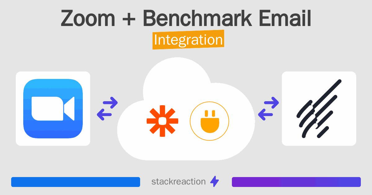 Zoom and Benchmark Email Integration