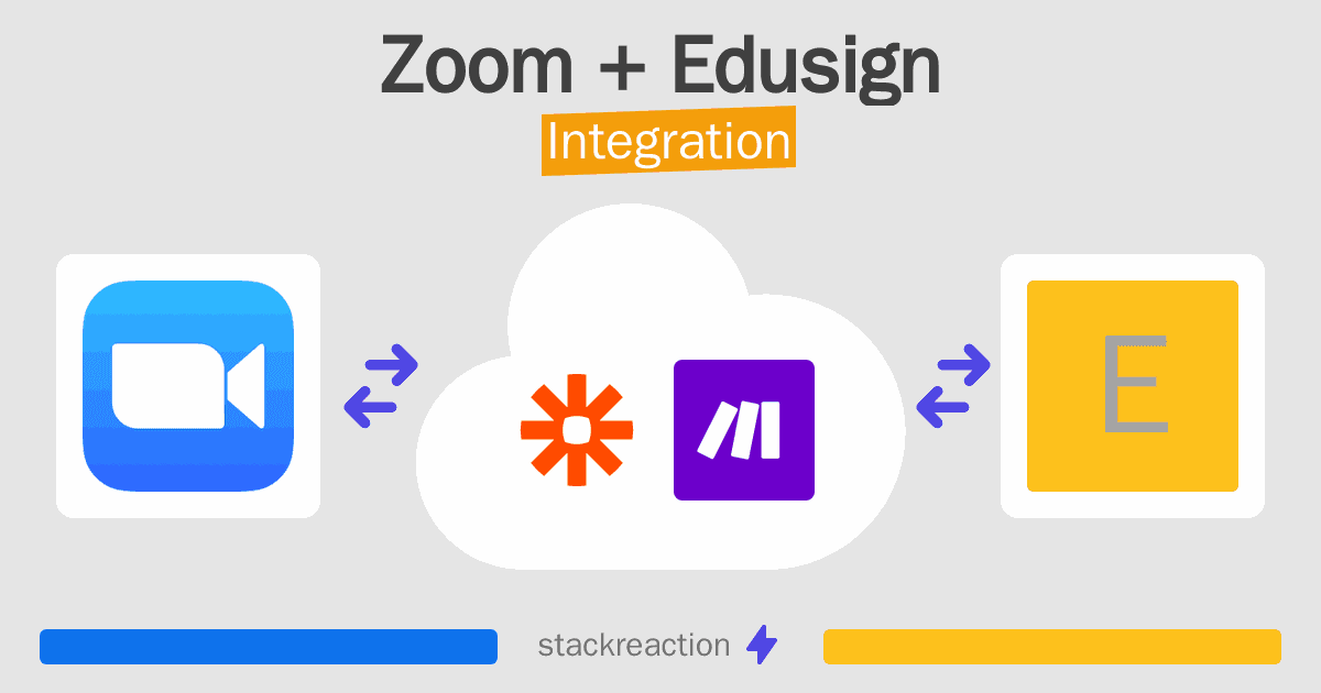 Zoom and Edusign Integration