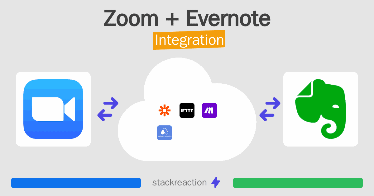 Zoom and Evernote Integration