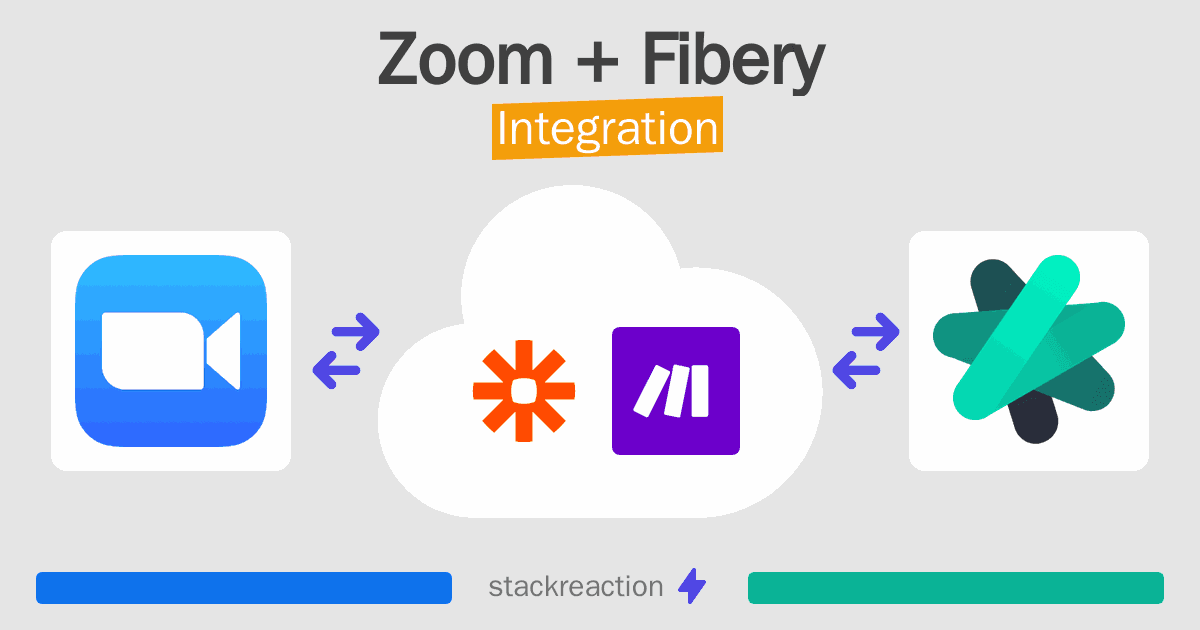 Zoom and Fibery Integration