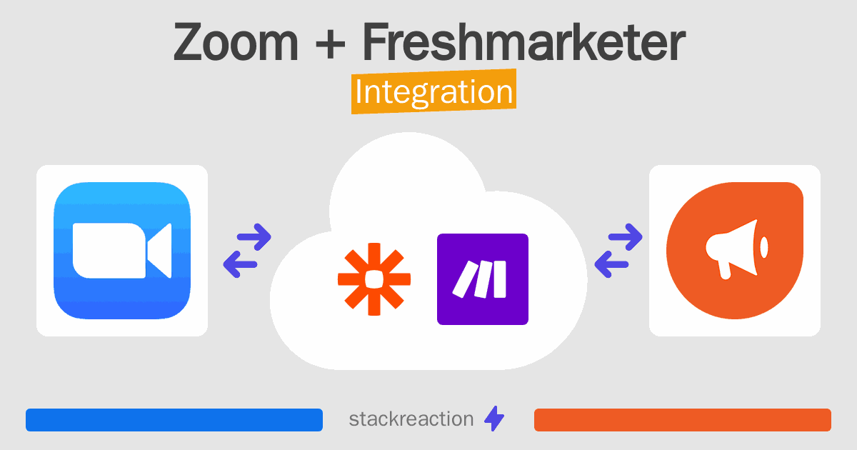 Zoom and Freshmarketer Integration