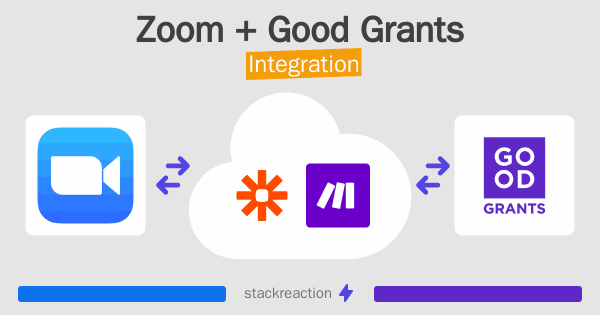 Zoom and Good Grants Integration