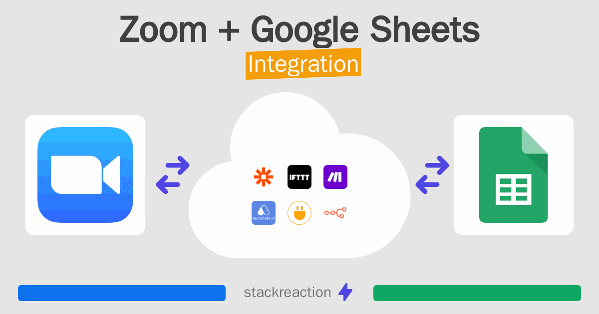 Zoom and Google Sheets Integration