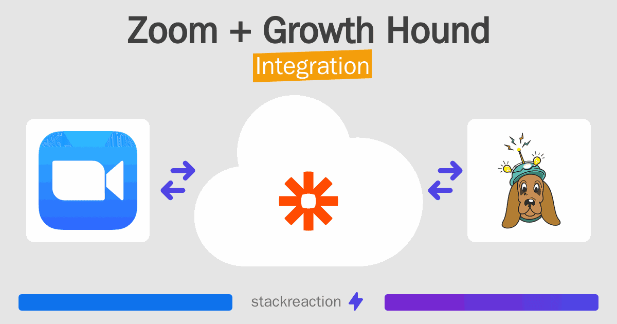 Zoom and Growth Hound Integration