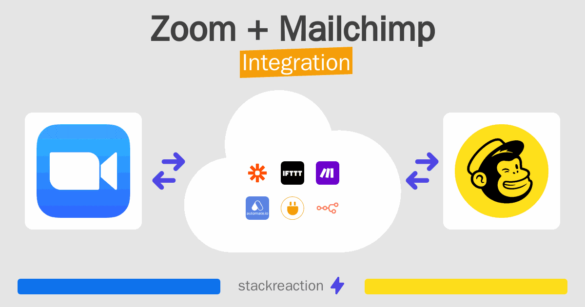 Zoom and Mailchimp Integration