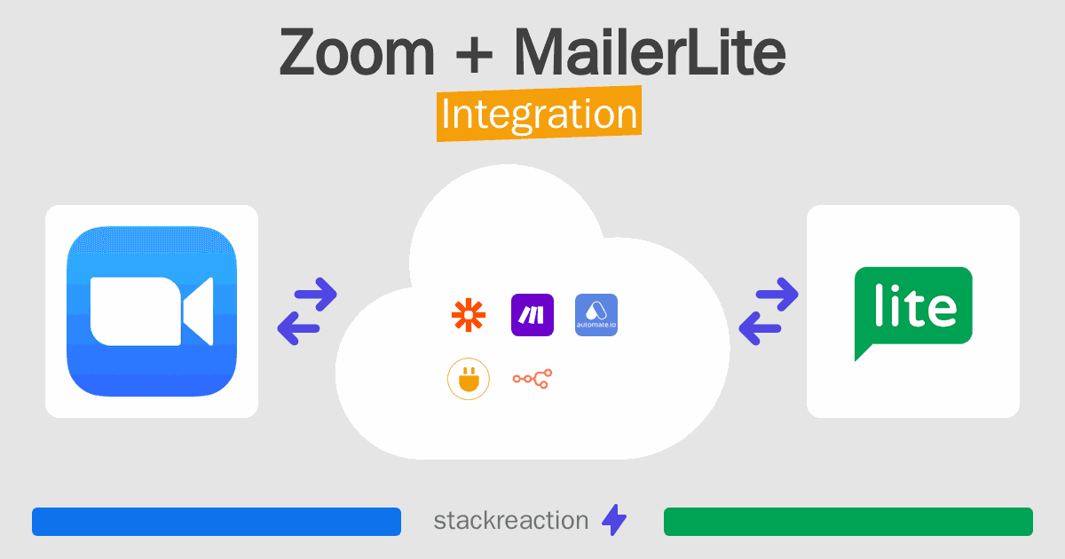 Zoom and MailerLite Integration