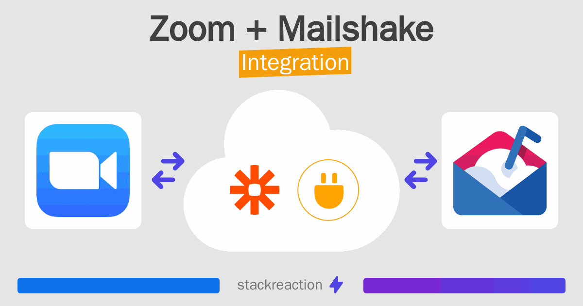 Zoom and Mailshake Integration