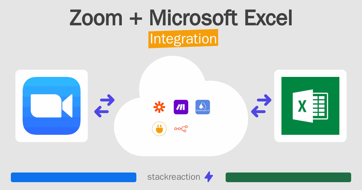 Zoom and Microsoft Excel Integration