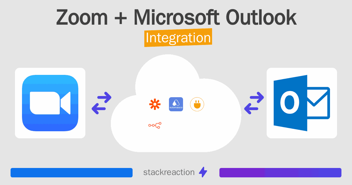 Zoom and Microsoft Outlook Integration