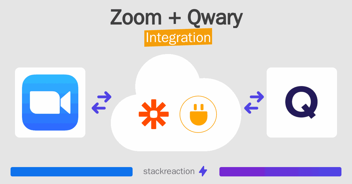 Zoom and Qwary Integration