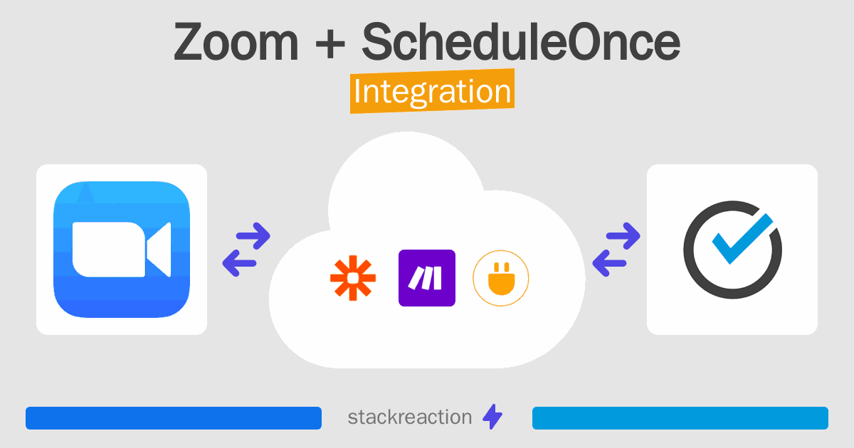 Zoom and ScheduleOnce Integration