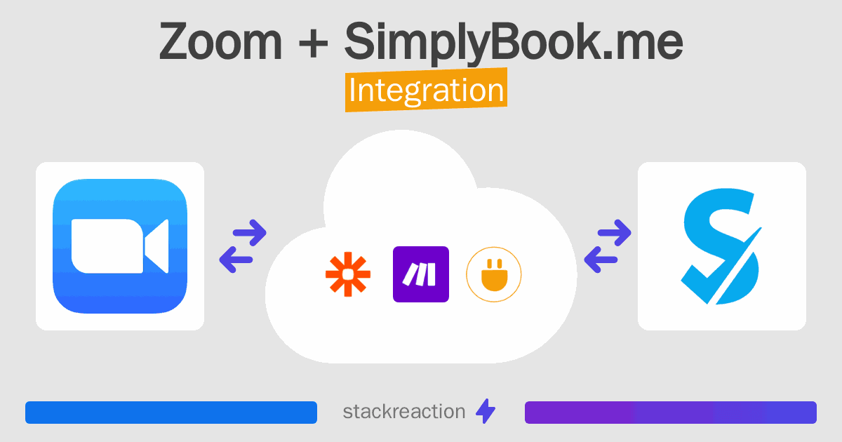 Zoom and SimplyBook.me Integration