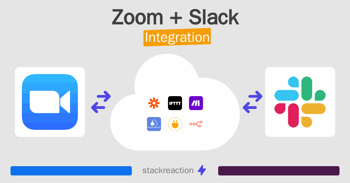 Zoom and Slack Integration