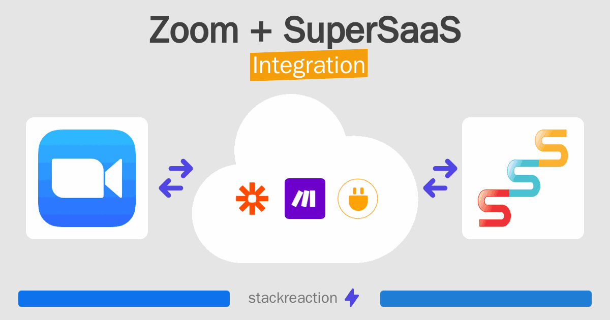 Zoom and SuperSaaS Integration