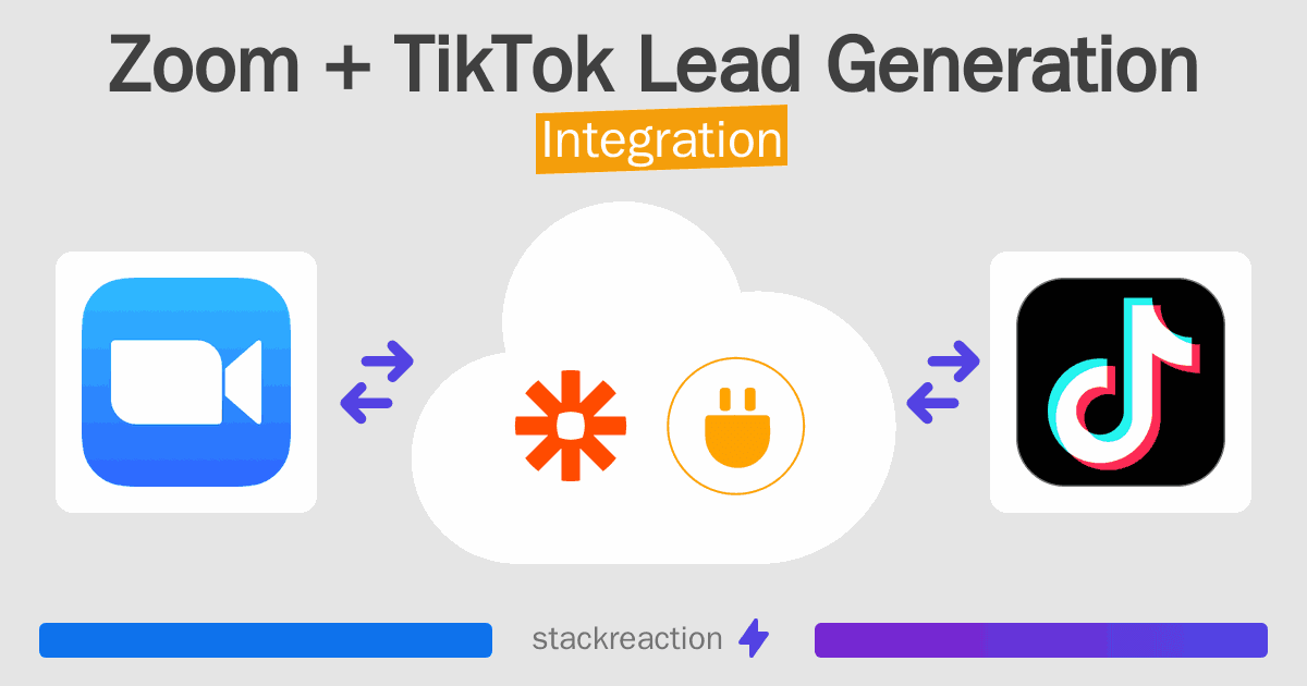 Zoom and TikTok Lead Generation Integration
