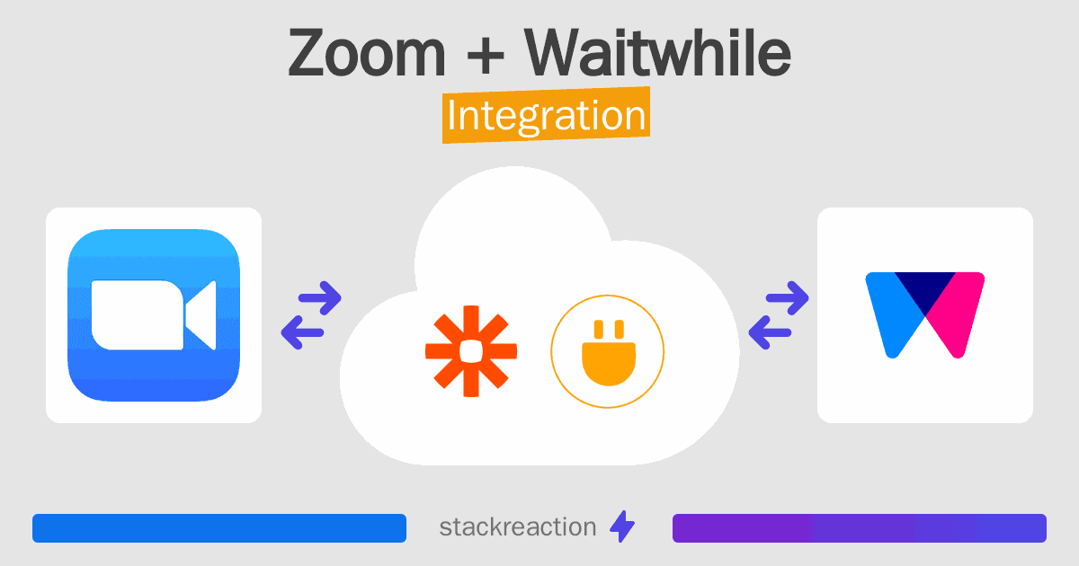 Zoom and Waitwhile Integration