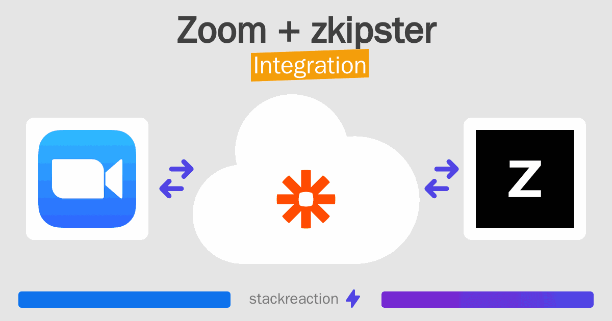 Zoom and zkipster Integration