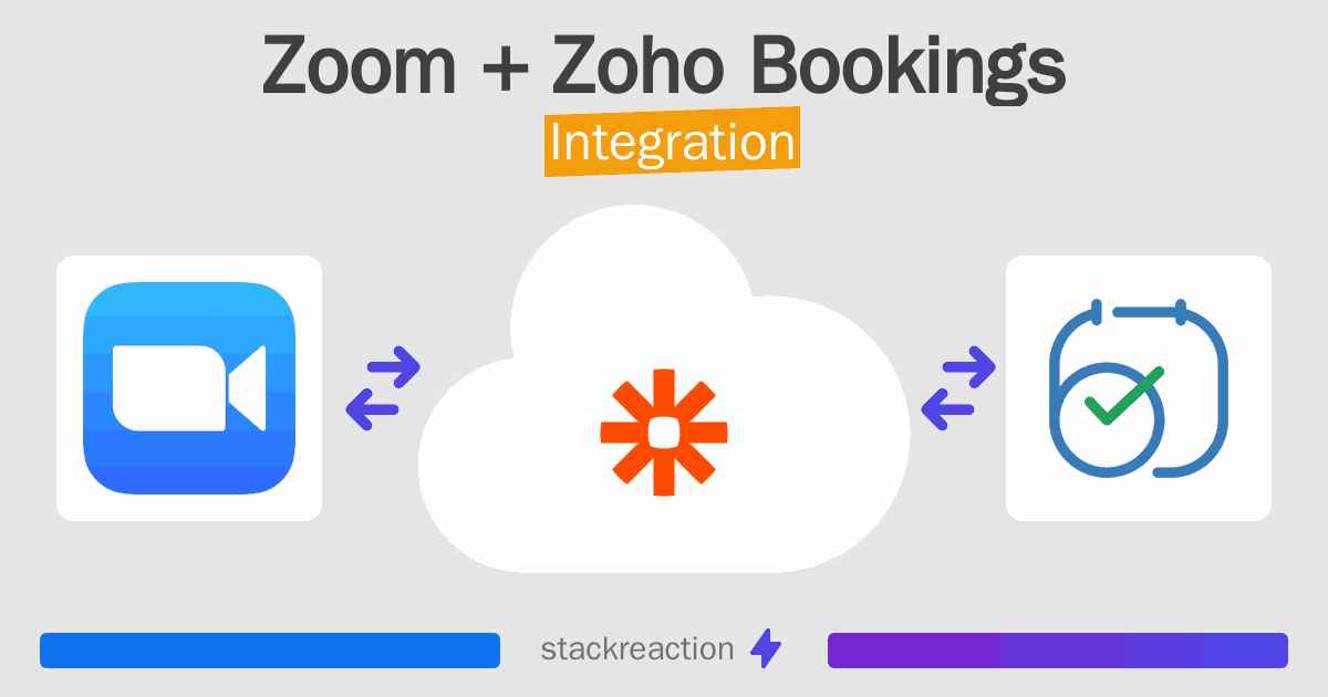 Zoom and Zoho Bookings Integration