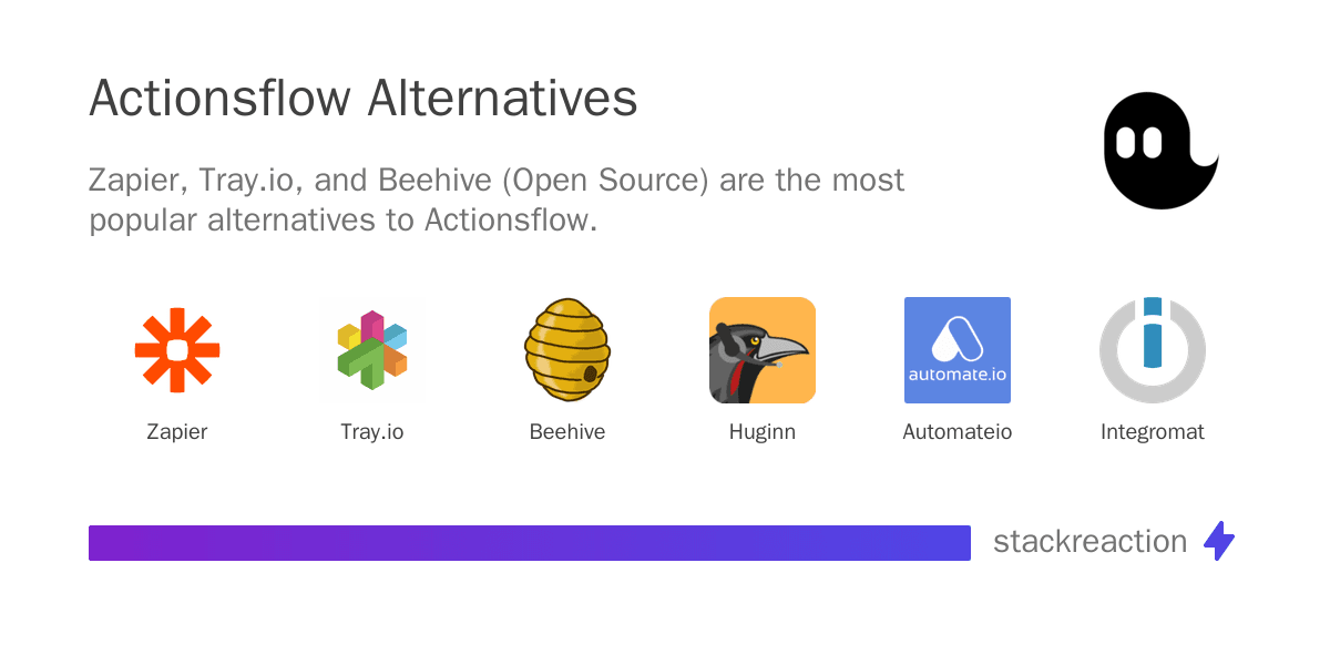 Actionsflow alternatives