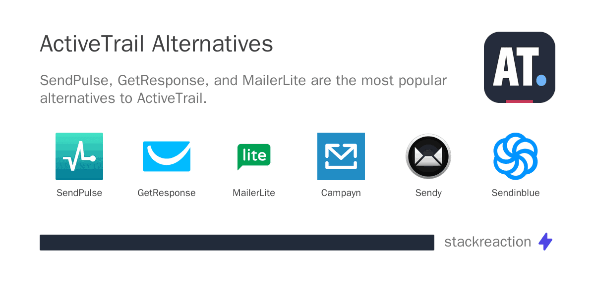 ActiveTrail alternatives