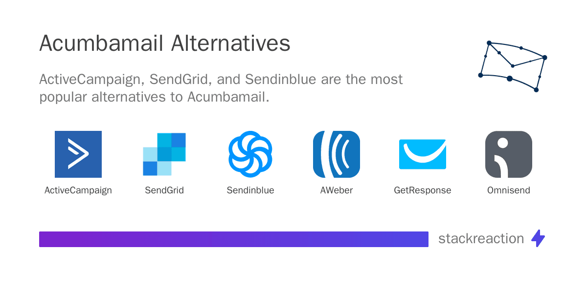 Acumbamail alternatives