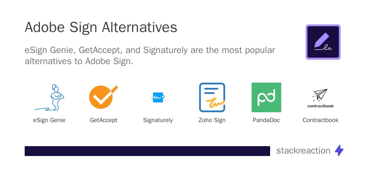 Adobe Sign alternatives