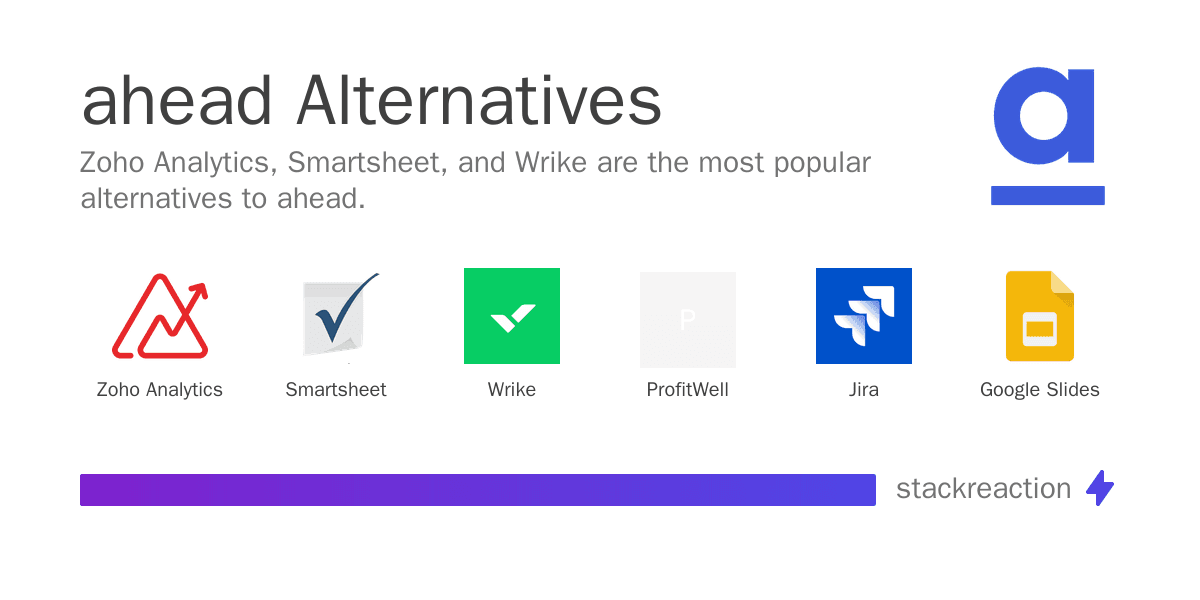 ahead alternatives