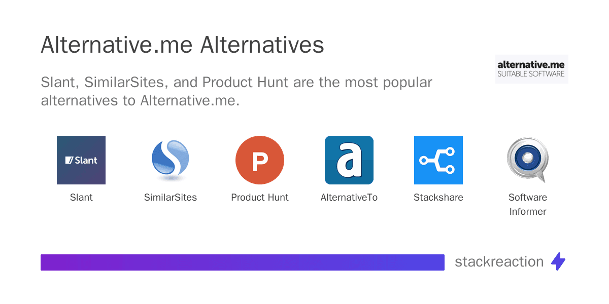 Alternative.me alternatives