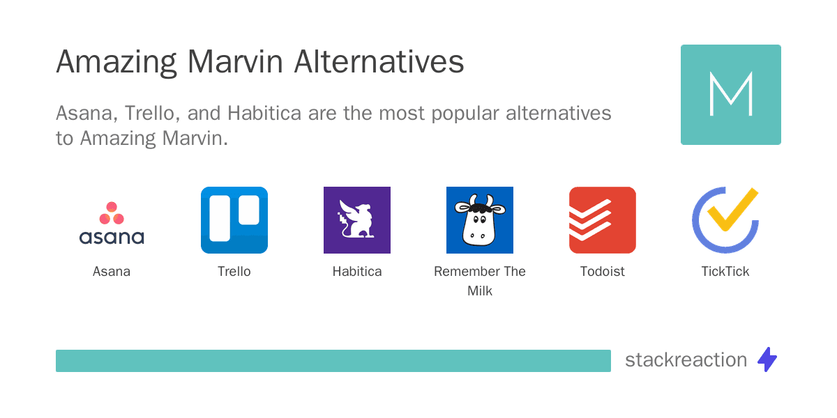 Amazing Marvin alternatives