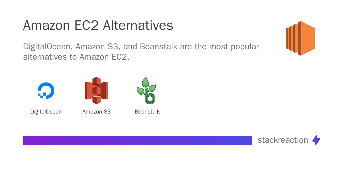 Amazon EC2 alternatives