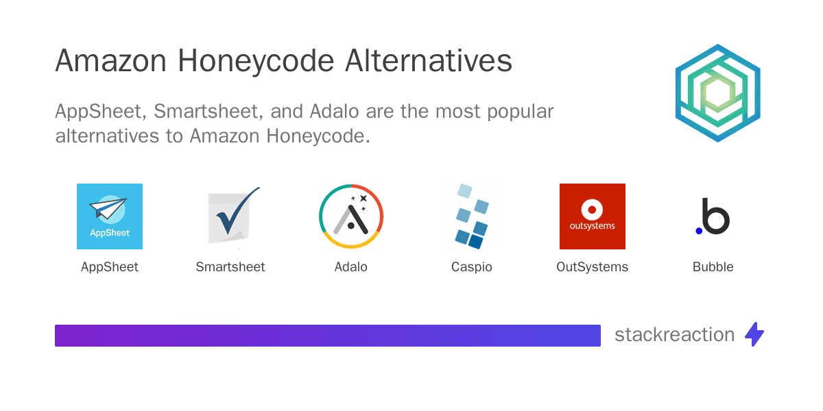 Amazon Honeycode alternatives