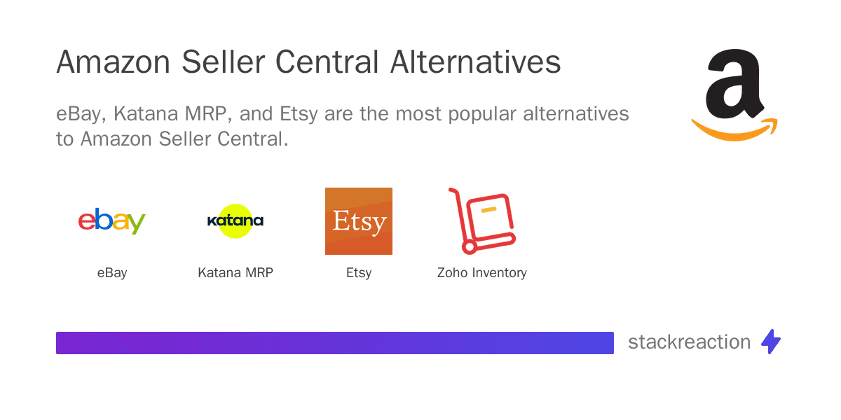 Amazon Seller Central alternatives