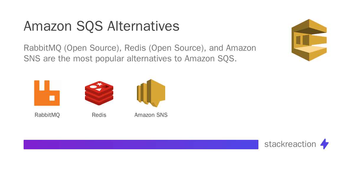Amazon SQS alternatives