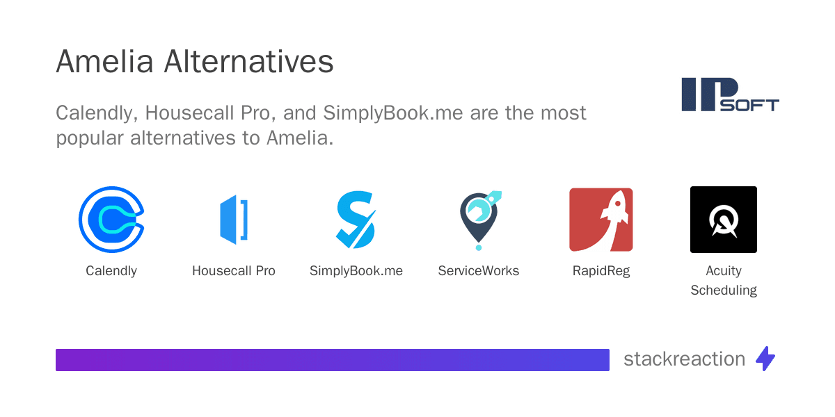 Amelia alternatives