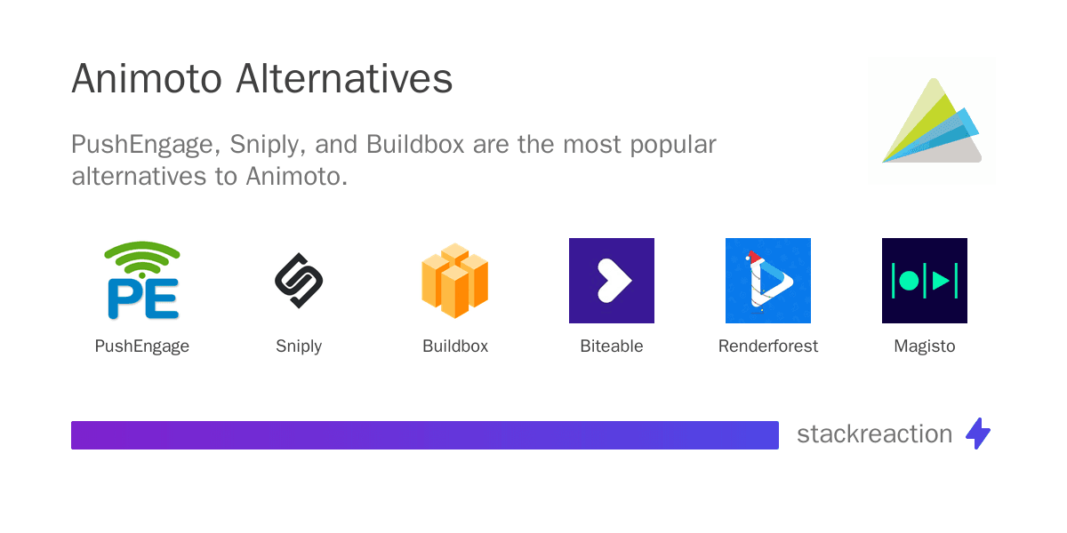 Animoto alternatives