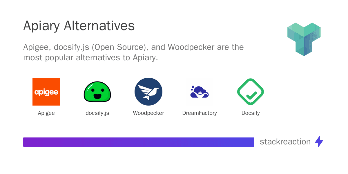 Apiary alternatives