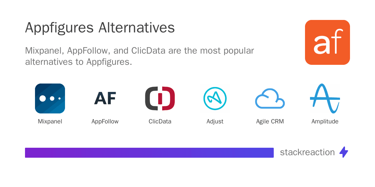 Appfigures alternatives
